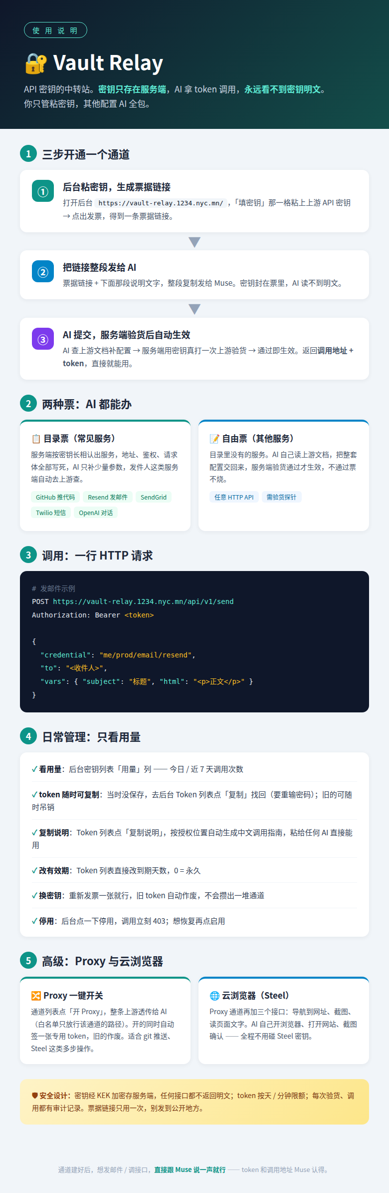Vault Relay 使用说明